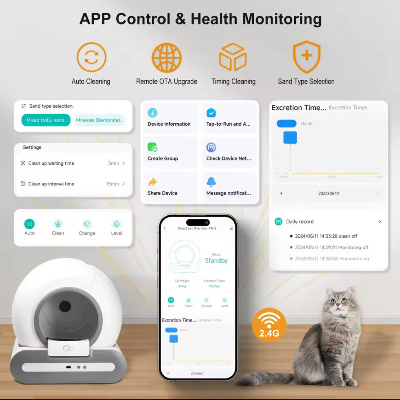 Bac à Litière Autonettoyant pour Chat – Connecté via Application | Silencieux & Intelligent